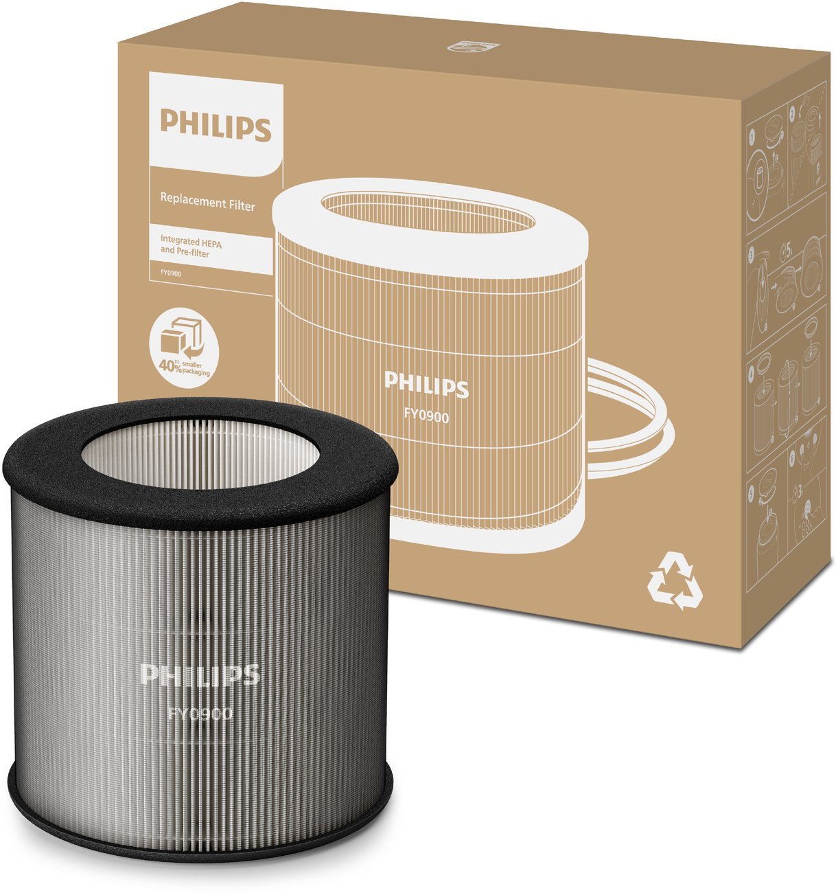 Philips GLOBAL PRE FILTER PLUS HEPA