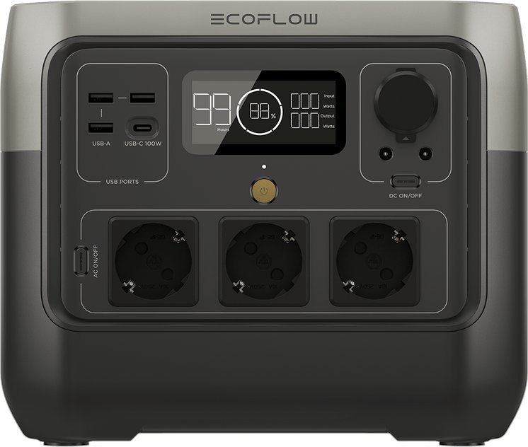 EcoFlow RIVER 2 Pro Portable Power