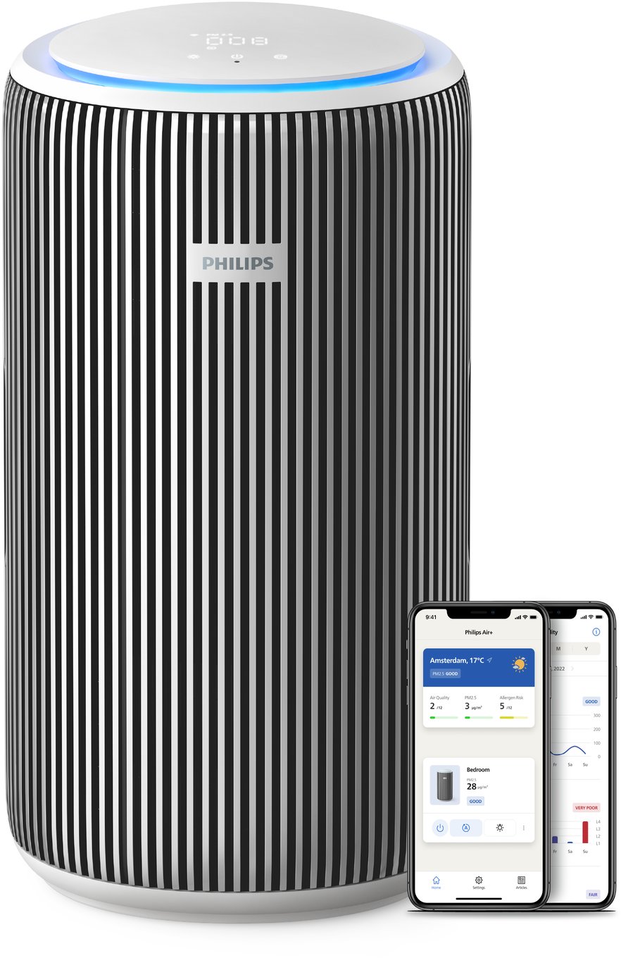 Oczyszczacz powietrza Philips AIR PURIFIER AC3220/10