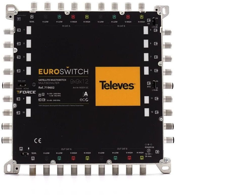 Televes Multiswitch Televes EUROSWITCH 9x9x12 ref