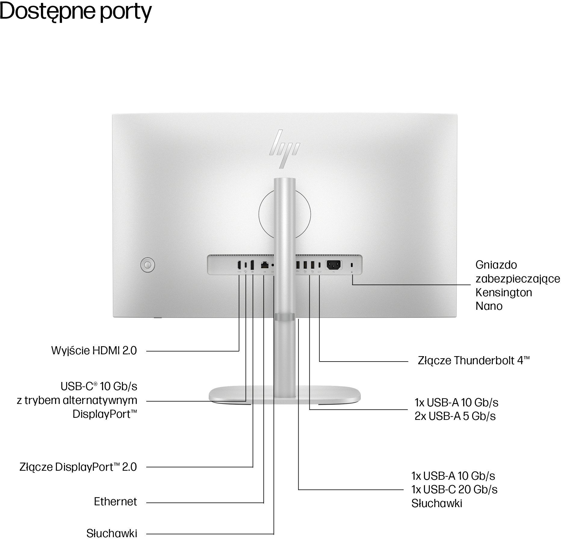 Hewlett Packard HP EliteStudio 8 G1i