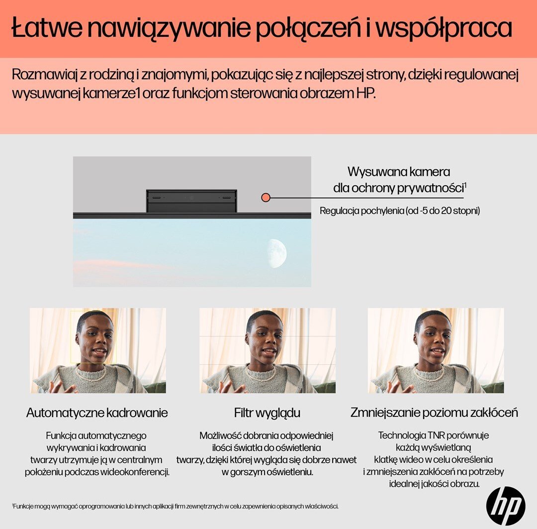HP 24-cr0312nw AMD Ryzen™ 5 7520U
