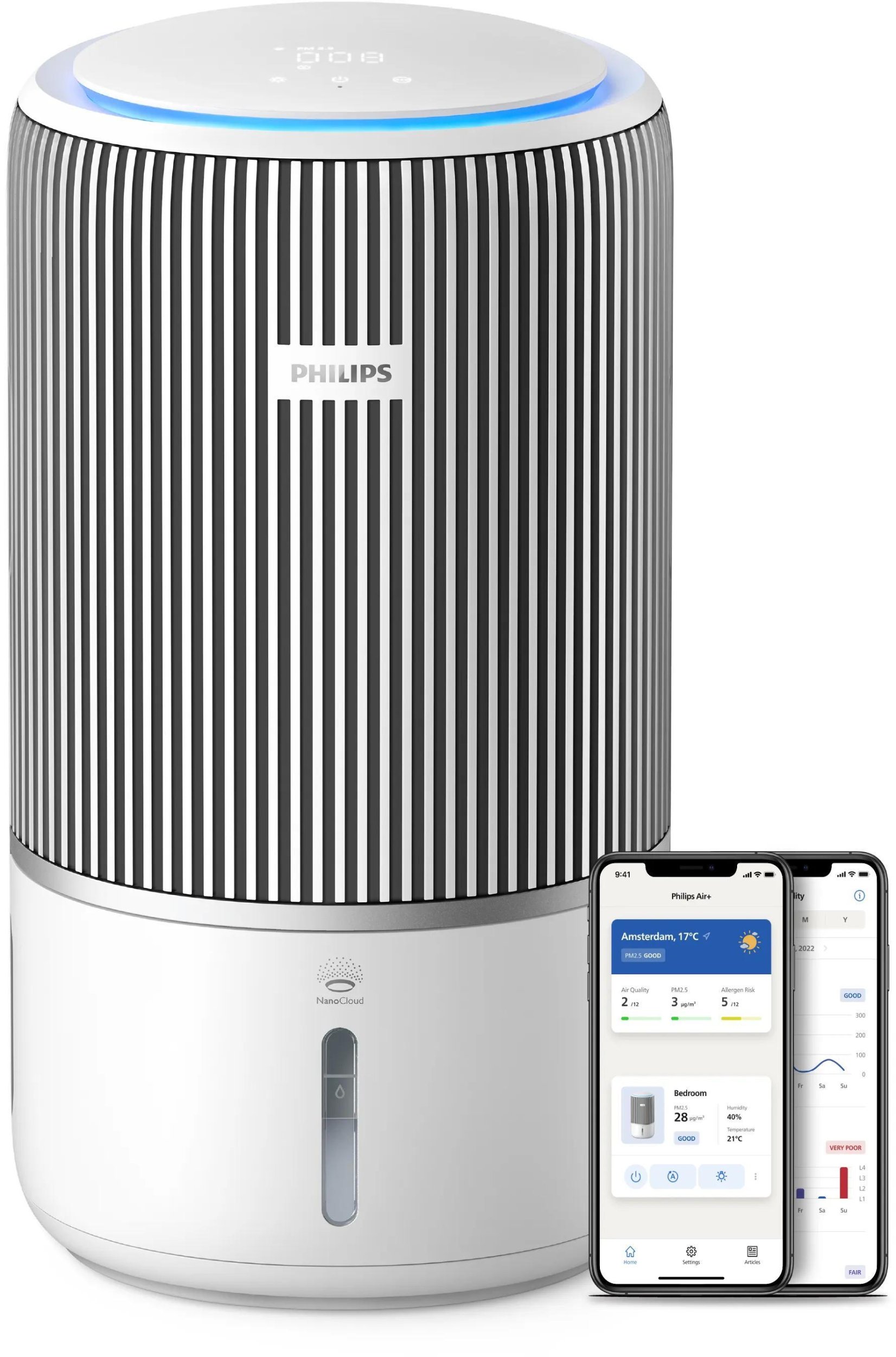 Philips PureProtect Water 3400 Series |