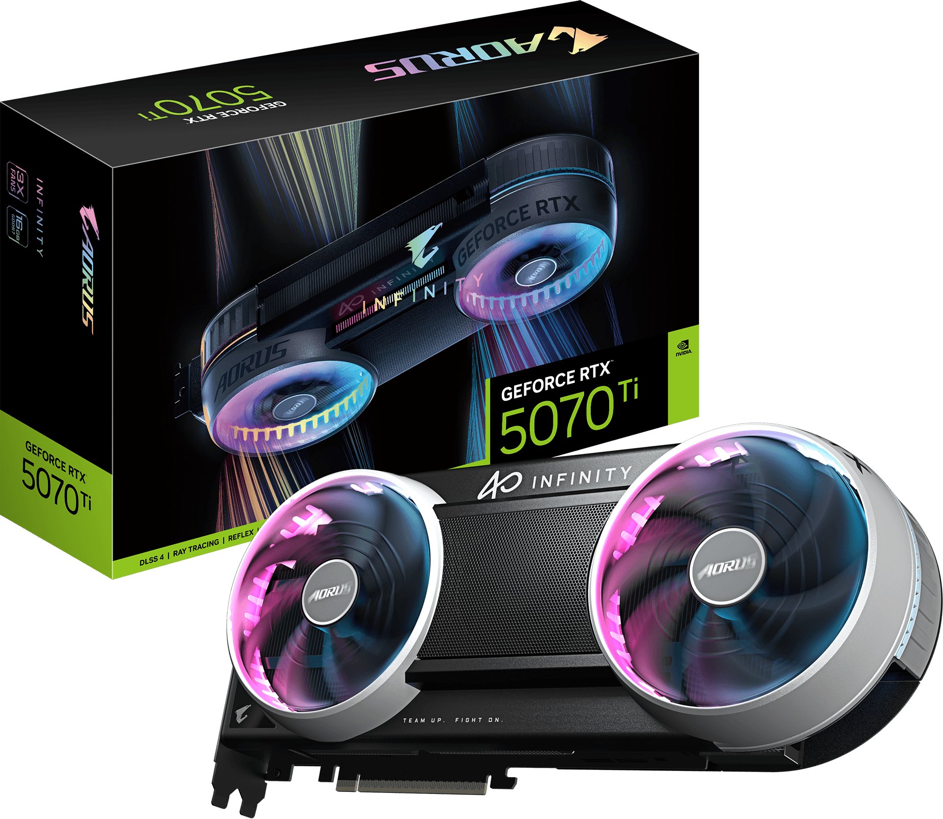 Gigabyte GeForce RTX 5070 Ti AORUS