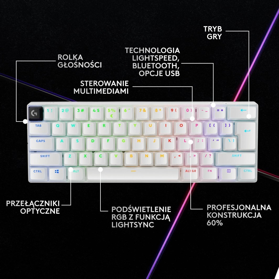 Klawiatura Logitech Pro X 60 Lightspeed