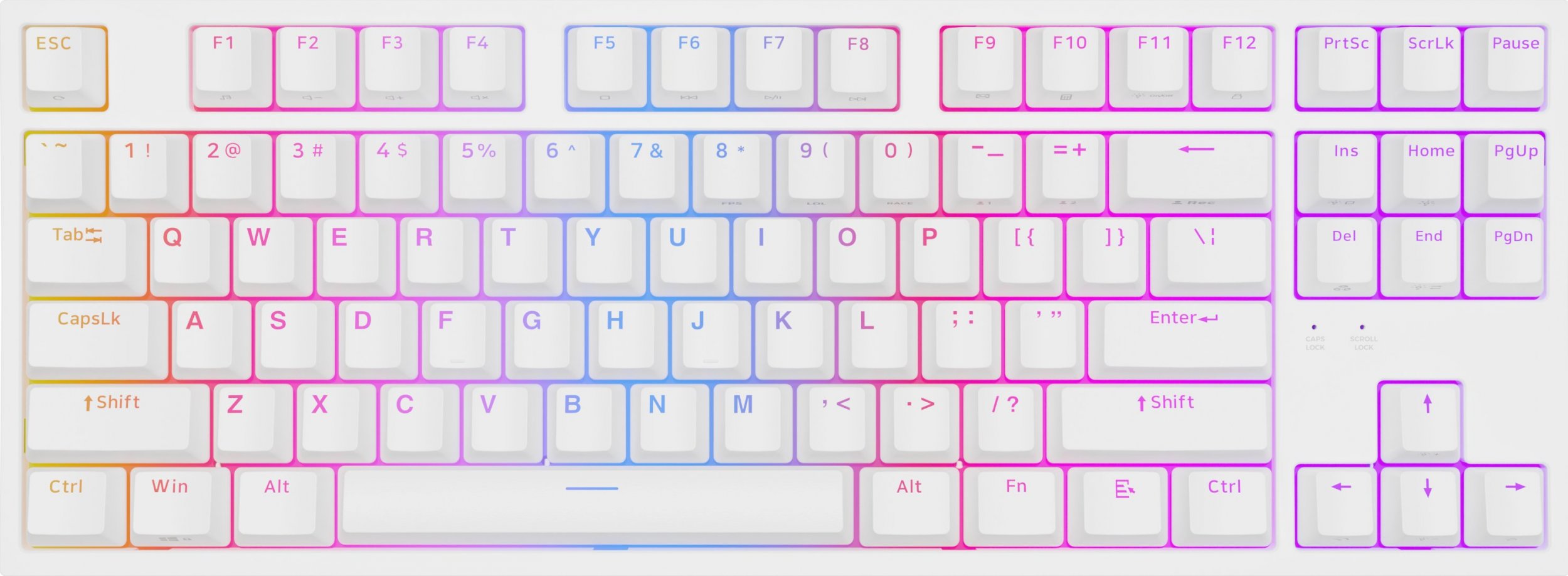 Klawiatura Genesis THOR 404 TKL Kailh