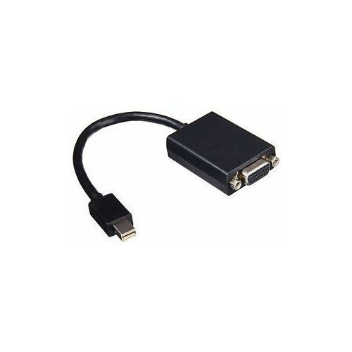 Adapter AV Lenovo DisplayPort Mini -