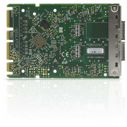 Level One Games Mellanox Technologies. Inc