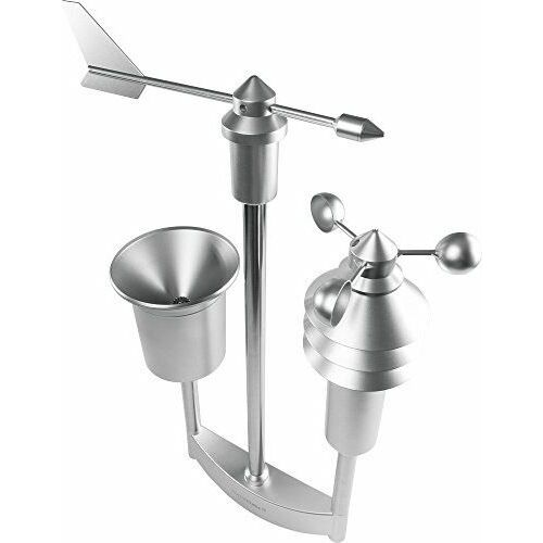 HomeMatic IP Weather Station Homematic IP