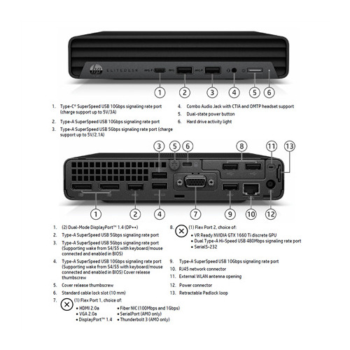 HP Renewed HP EliteDesk 800 Gen